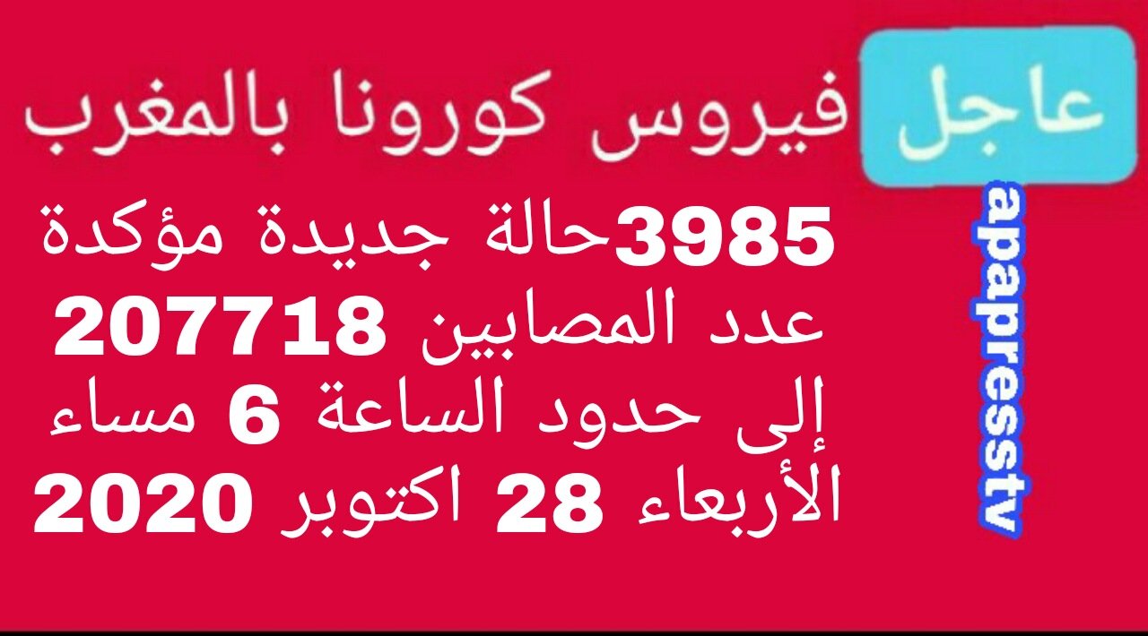 3985 حالة جديدة و مجموع المصابين بفيروس كورونا بالمغرب يصل الى 207718