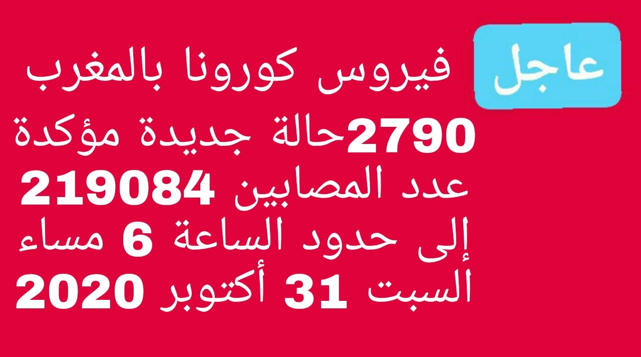3790 حالة جديدة ترفع عدد اامصابين بفيروس كورونا بالمغرب الى 219084
