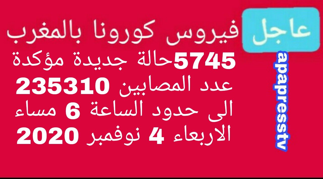 مروع 5745 إصابة جديدة ترفع عدد المصابين بفيروس كورونا بالمغرب إلى 235310