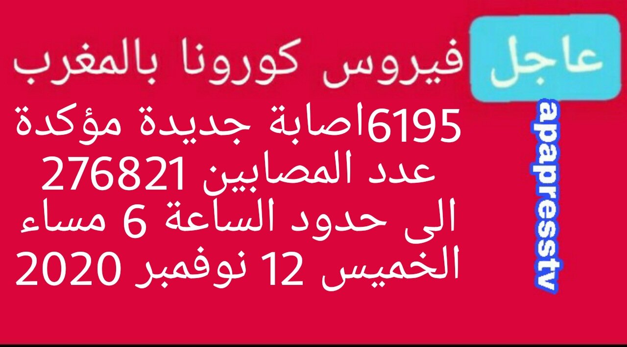 خطير 6195 إصابة جديدة ترفع عدد المصابين بفيروس كورونا بالمغرب الى 276821